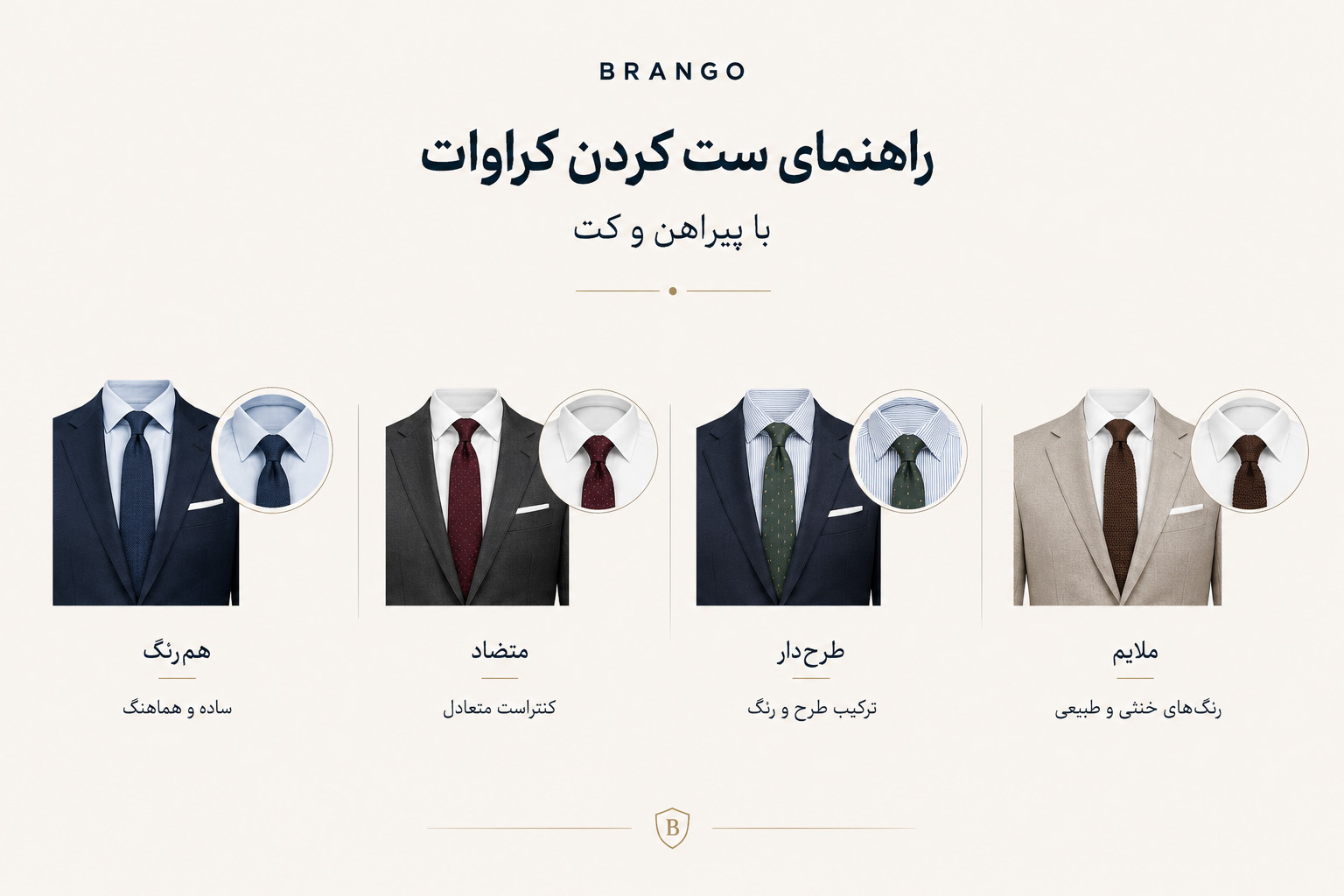 هنر ست کردن کراوات با پیراهن و کت